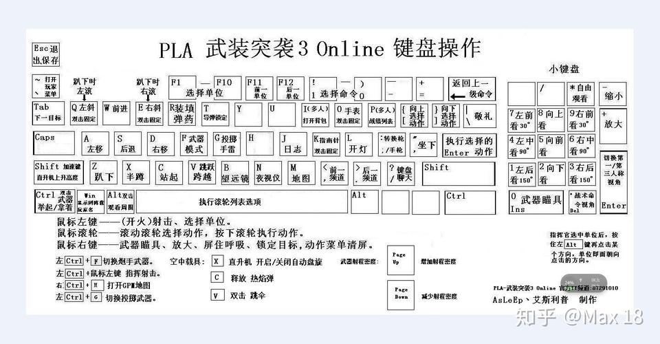 使命召唤8现代战争3怎么下？使命召唤8现代战争3汉化补丁？  第1张