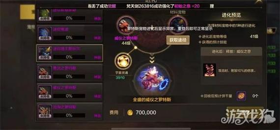 dnf能进化的宠物？dnf能进化的宠物是什么？  第6张