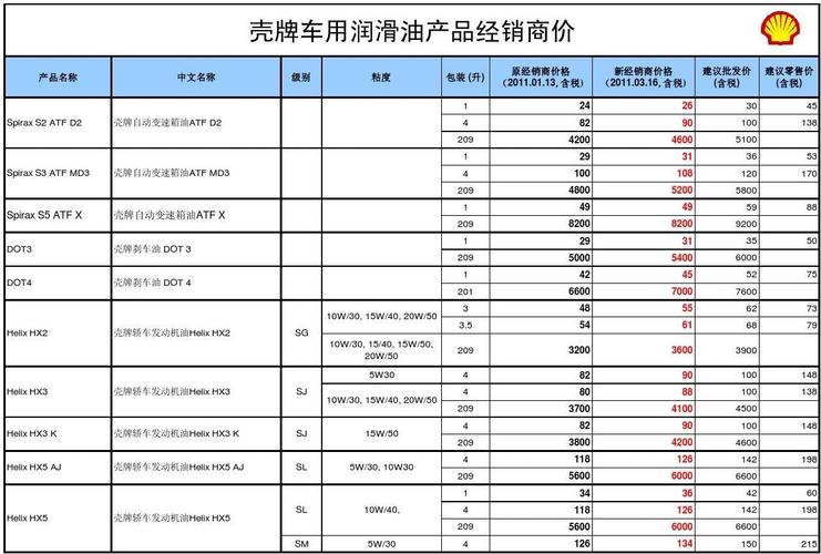 正宗香港内部资料2024，详细解释落实特定的数据分析_SG806.951  第4张