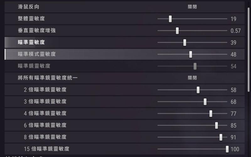 绝地求生灵敏度设置怎么调，绝地求生灵敏度怎么调合适？  第2张