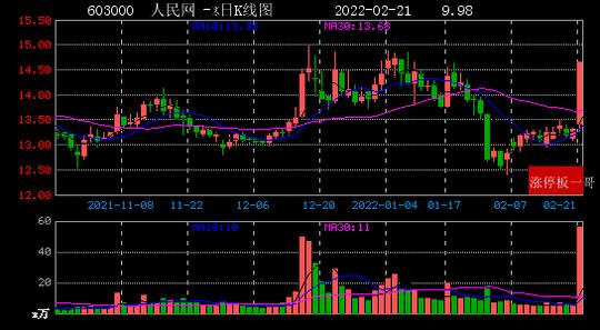 2024新奥历史开奖记录68期，详细解释落实特定的数据分析_MXW12.63  第1张