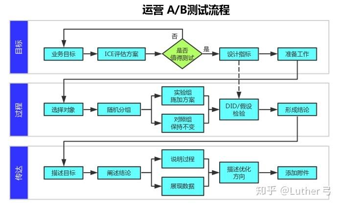 管家婆2024资料大全，详细解释落实特定的数据分析_ALX938.41  第2张