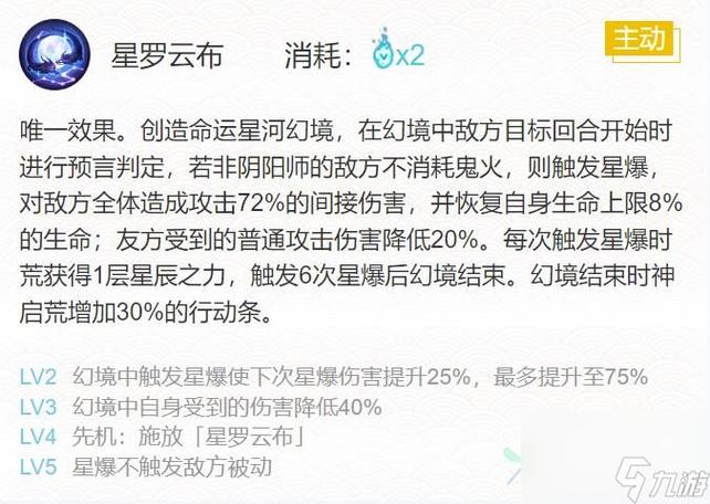 阴阳师荒值得培养吗2022，阴阳师荒值得培养吗  第2张