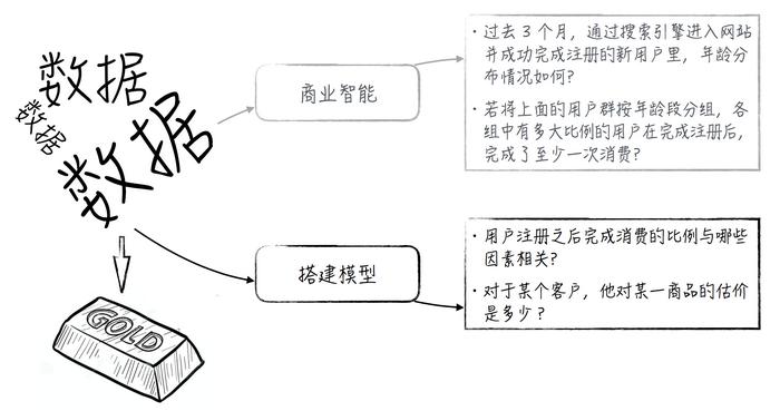 管家婆八肖正版资料大全，详细解释落实特定的数据分析_iPad299.187  第2张