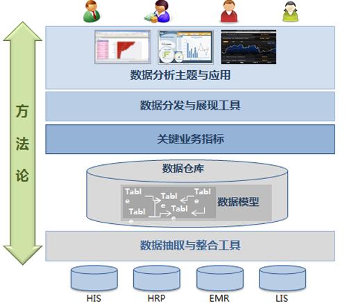 管家婆八肖正版资料大全，详细解释落实特定的数据分析_iPad299.187  第6张