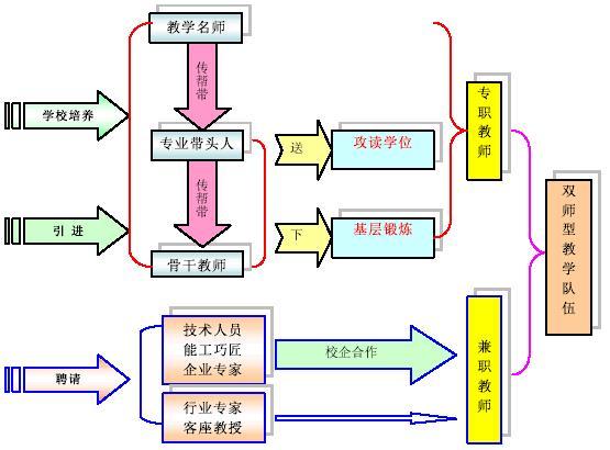 新奥免费大全资料，详细解释落实特定的数据分析_计划版173.546  第5张