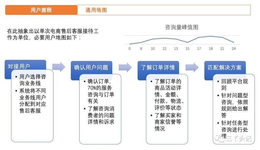 2024年新澳门夭夭好彩，详细解释落实特定的数据分析_下载榜970.85  第1张