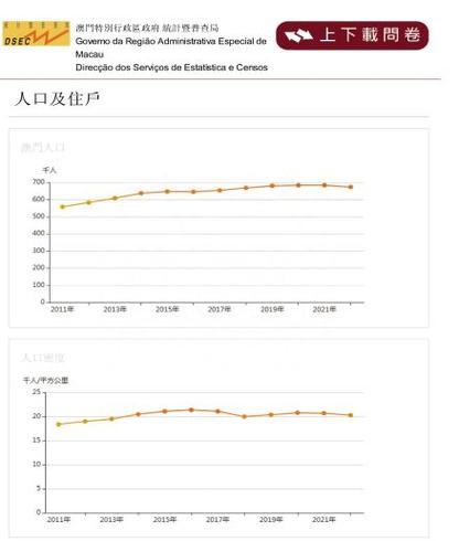 澳门最新资料免费领2，诗意解答解读落实探索预测的科学_HD23.77.77  第3张