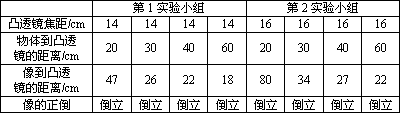 二四六香港资料斯斯准，诗意解答解读落实探索预测的科学_VIP59.10.14  第2张