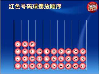 2024新澳开奖号码，诗意解答解读落实探索预测的科学_VIP56.80.34  第1张