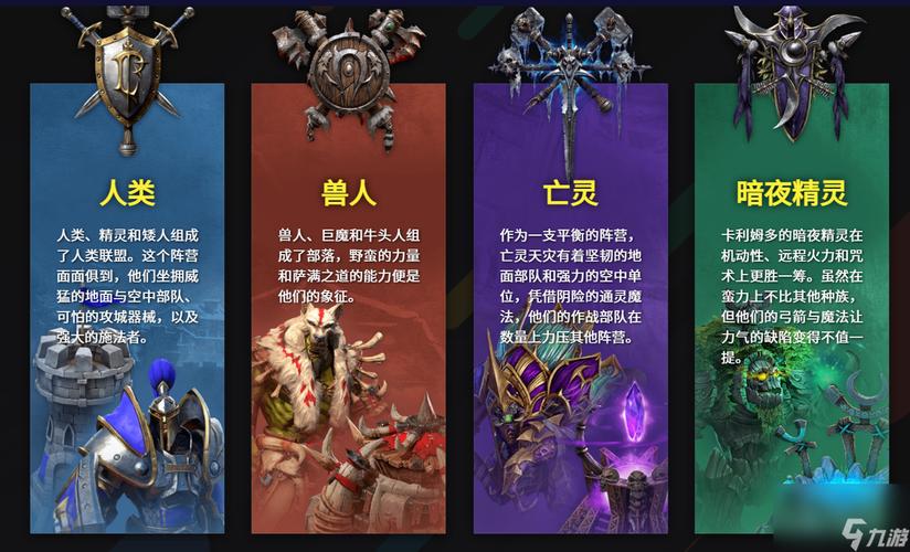 魔兽争霸4有多少种族，魔兽争霸4有多少种族  第3张