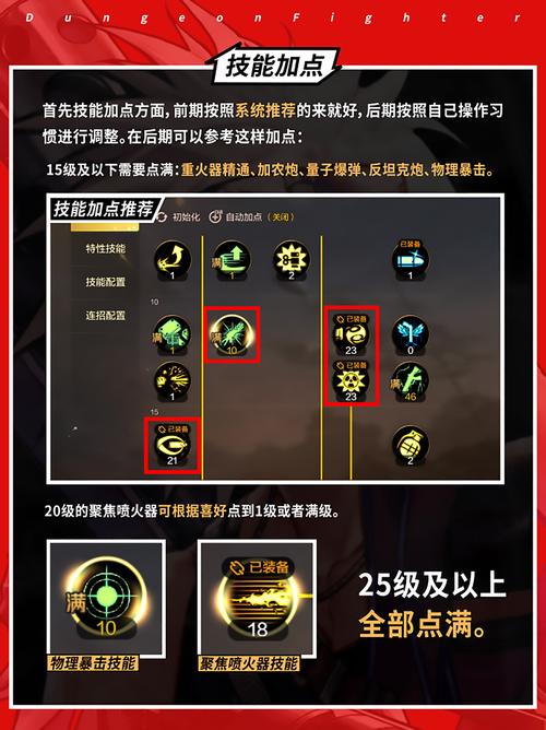 女枪炮师技能加点最新，女枪炮师技能加点最新版  第1张