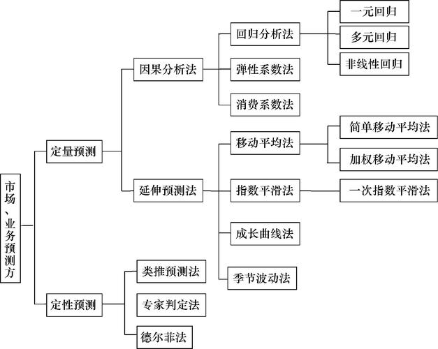 三肖中特期期准十资料一，诗意解答解读落实探索预测的科学_The57.94.96  第3张