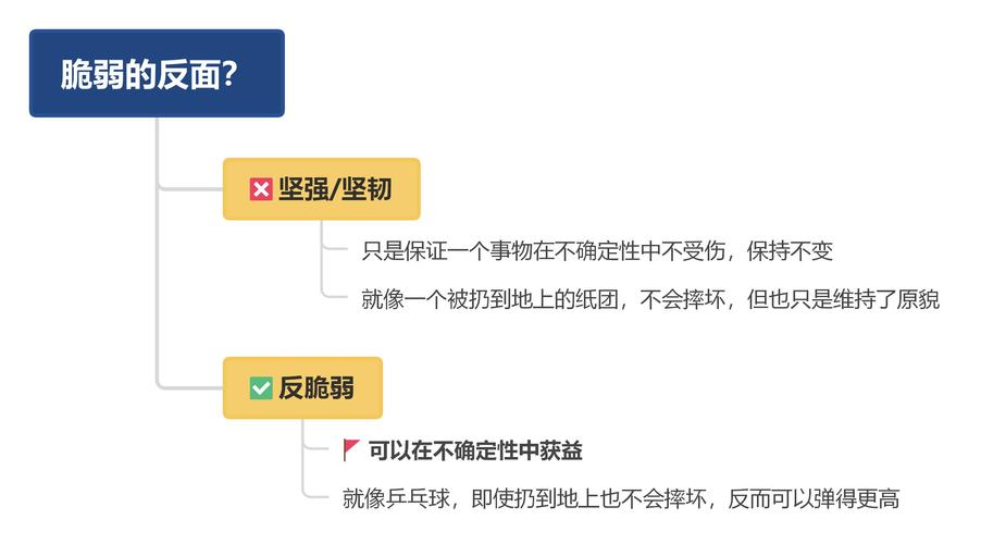 一码一肖100%中奖资料，诗意解答解读落实探索预测的科学_WP12.63.92  第2张