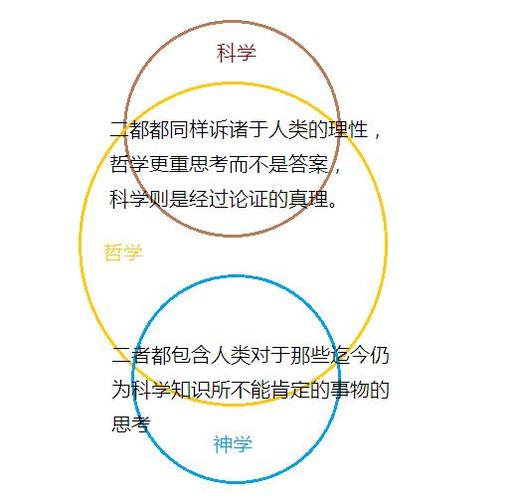 一码一肖100%中奖资料，诗意解答解读落实探索预测的科学_WP12.63.92  第4张