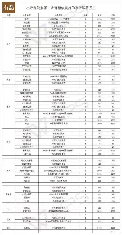 家庭vr多少钱一套官方价，家庭vr游戏设备多少钱一套？  第2张