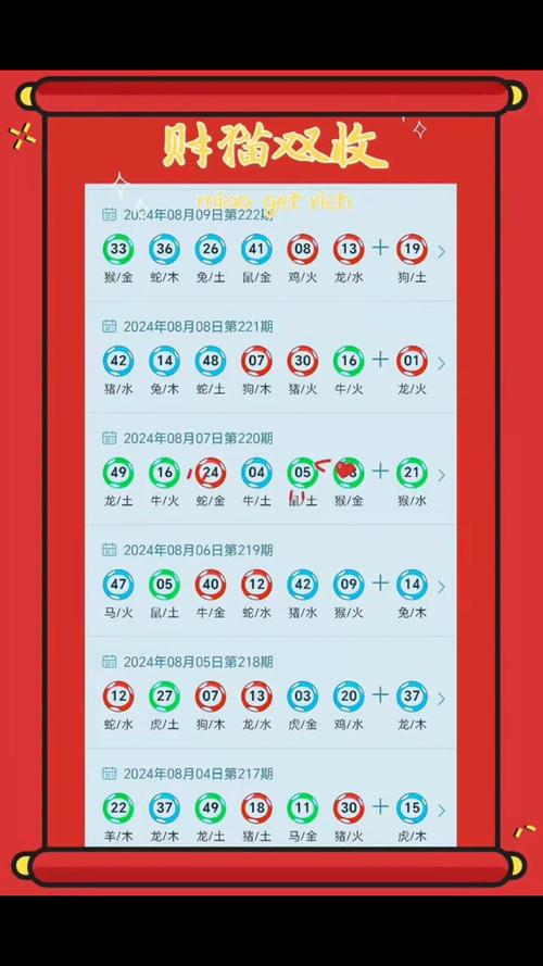 2024年澳门特马最简单处理，诗意解答解读落实探索预测的科学_GM版51.7.99  第7张