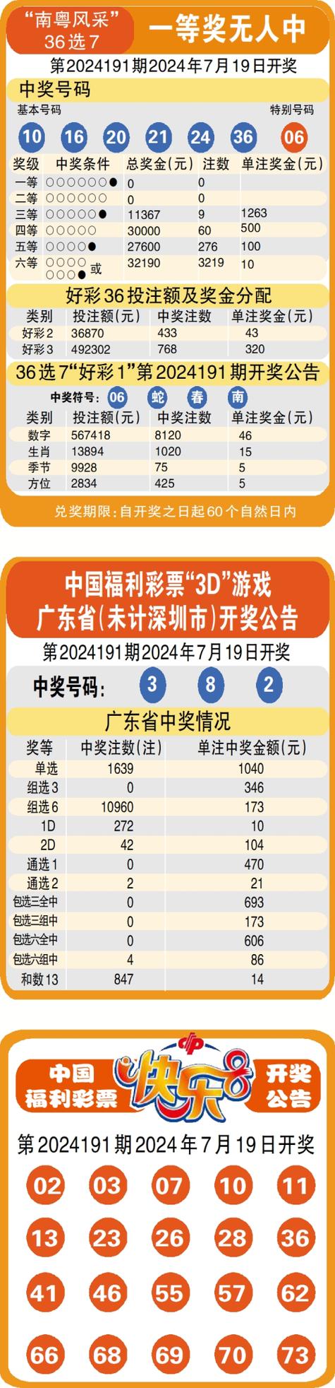 今晚必中一码一肖澳门，诗意解答解读落实探索预测的科学_ZOL17.71.69  第1张