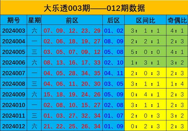 今晚必中一码一肖澳门，诗意解答解读落实探索预测的科学_ZOL17.71.69  第2张