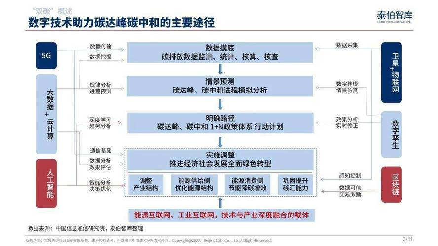 今晚必中一码一肖澳门，诗意解答解读落实探索预测的科学_ZOL17.71.69  第4张