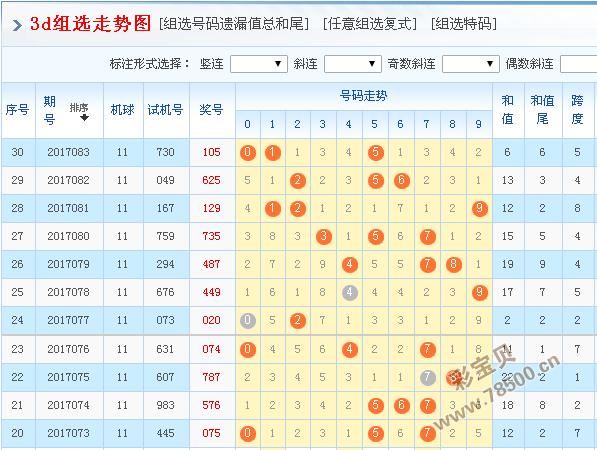 一码一肖100准确率，诗意解答解读落实探索预测的科学_iPad51.49.49  第1张