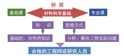 一码一肖100准确率，诗意解答解读落实探索预测的科学_iPad51.49.49  第2张