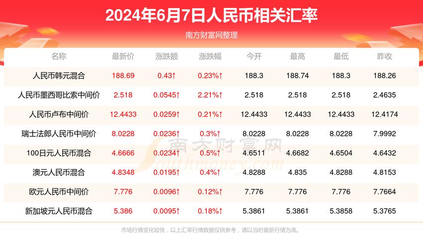 2024年澳门资料精准，诗意解答解读落实探索预测的科学_app30.70.70  第3张