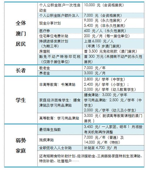 2024年澳门资料精准，诗意解答解读落实探索预测的科学_app30.70.70  第5张