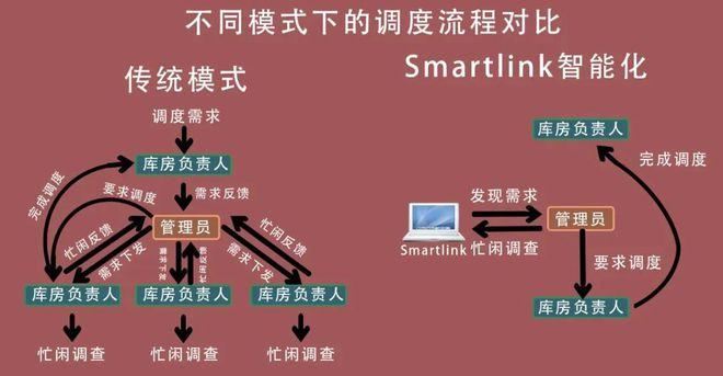 澳彩正版资料长期免费公开吗，诗意解答解读落实探索预测的科学_app40.59.60  第3张