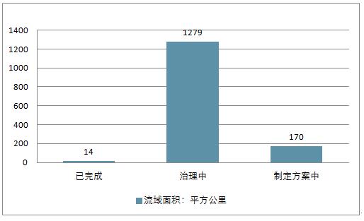 新澳资料免费长期公开吗是真的吗，诗意解答解读落实探索预测的科学_V83.53.54  第1张