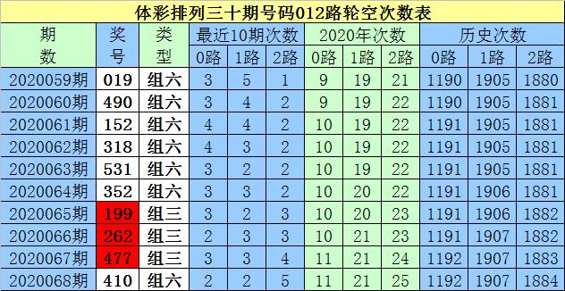 白小姐精选三肖中特最新规则，诗意解答解读落实探索预测的科学_BT95.69.27  第1张