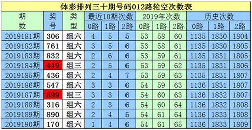 白小姐精选三肖中特最新规则，诗意解答解读落实探索预测的科学_BT95.69.27  第6张