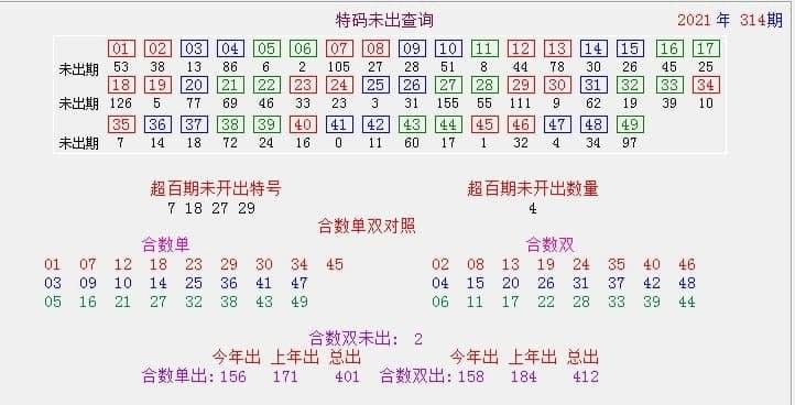 新澳澳门免费资料网址是什么，精准解释落实取得了开门红_BT17.53.58  第1张