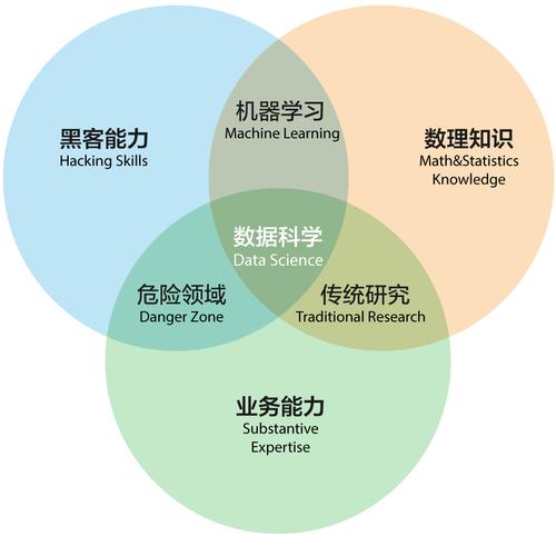 今晚一肖一码澳门一肖com，诗意解答解读落实探索预测的科学_WP2.2.3  第1张