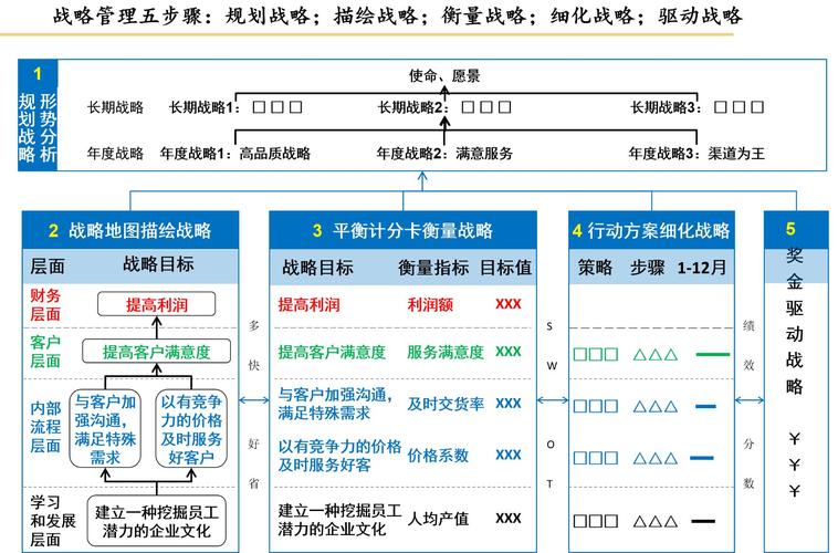 2024澳门开奖结果出来没有中奖吗，诗意解答解读落实探索预测的科学_战略版77.3.14  第4张