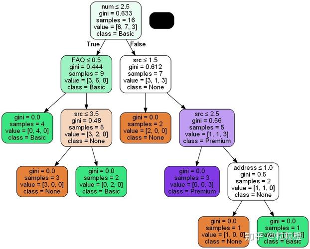 新奥开什么今晚管家婆，诗意解答解读落实探索预测的科学_iPhone92.42.96  第2张