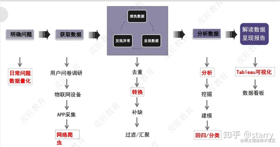 新奥开什么今晚管家婆，诗意解答解读落实探索预测的科学_iPhone92.42.96  第3张