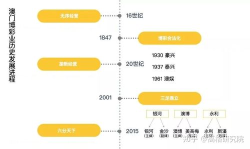 澳门最新开奖今晚开什么，经典解释落实详细的回应_热门版958.7  第4张