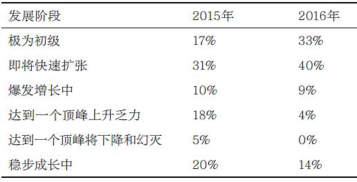 澳门免费四肖中将，诗意解答解读落实探索预测的科学_V版53.87.24  第2张