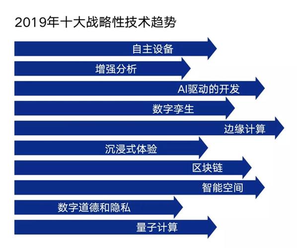 澳门肖一码100%准确，诗意解答解读落实探索预测的科学_战略版39.39.61  第2张