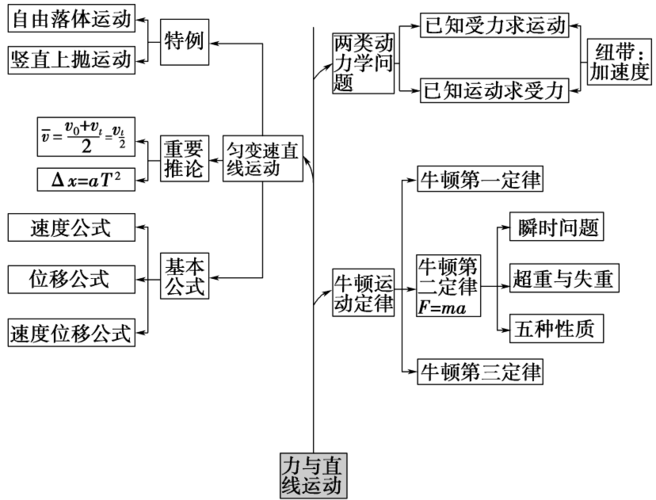 香港6合资料大全查询，诗意解答解读落实探索预测的科学_3D19.88.79  第2张