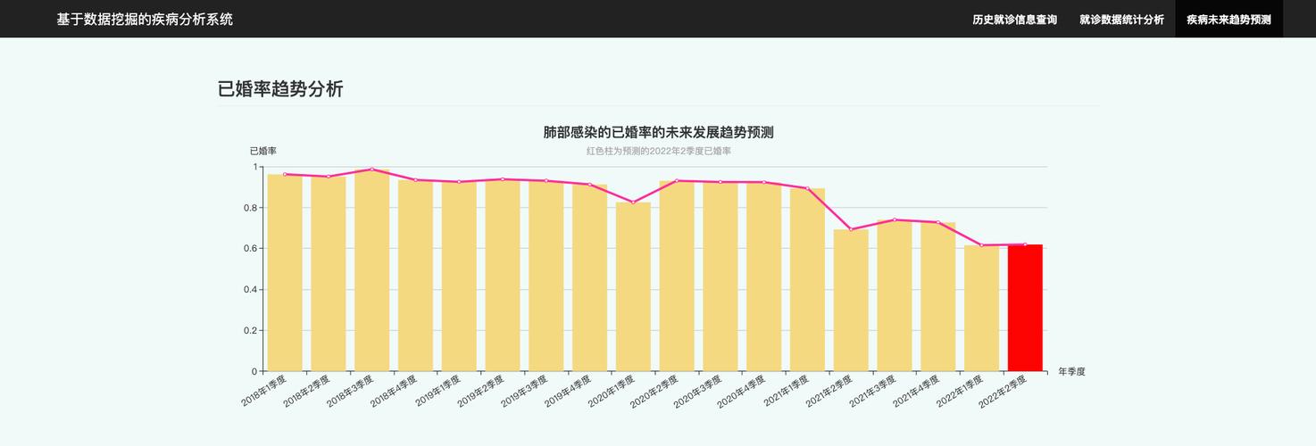 香港6合资料大全查询，诗意解答解读落实探索预测的科学_3D19.88.79  第3张