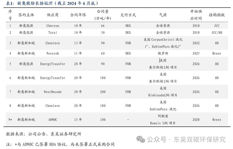 新奥开奖结果2024年开奖大全查询，诗意解答解读落实探索预测的科学_iPhone79.5.58  第6张