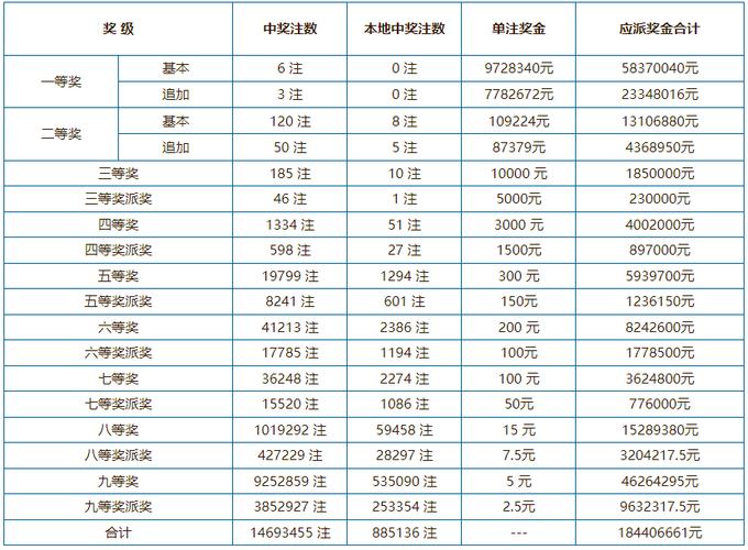 新奥开奖结果2024年开奖大全查询，诗意解答解读落实探索预测的科学_iPhone79.5.58  第7张