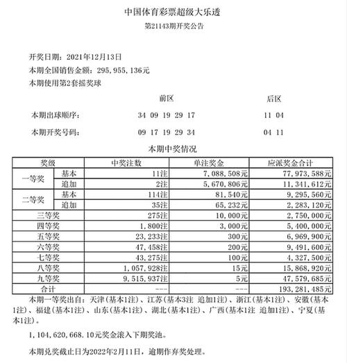 新奥彩2024历史开奖记录查询，诗意解答解读落实探索预测的科学_网页版75.89.88  第2张