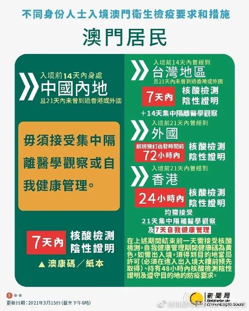 新澳门免费资料正版领取，诗意解答解读落实探索预测的科学_战略版43.57.57  第2张