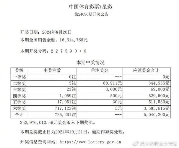 新澳今晚开奖结果查询，诗意解答解读落实探索预测的科学_HD8.27.87  第2张