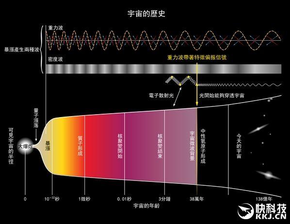 2024新奥免费看的资料，诗意解答解读落实探索预测的科学_GM版15.15.85  第4张