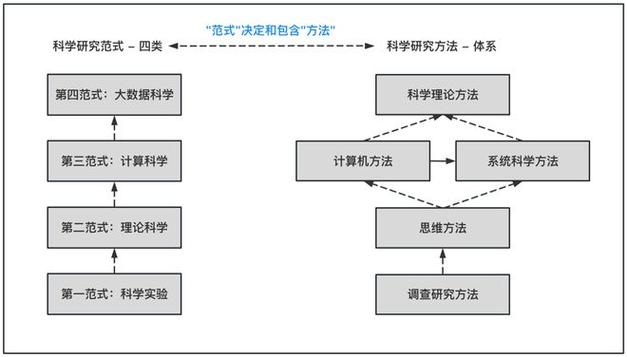 奥门一肖一码100%精准，诗意解答解读落实探索预测的科学_3D55.61.96  第1张