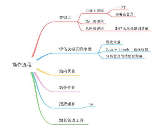 澳门正版资料大全公开2024，诗意解答解读落实探索预测的科学_V版69.50.78  第4张